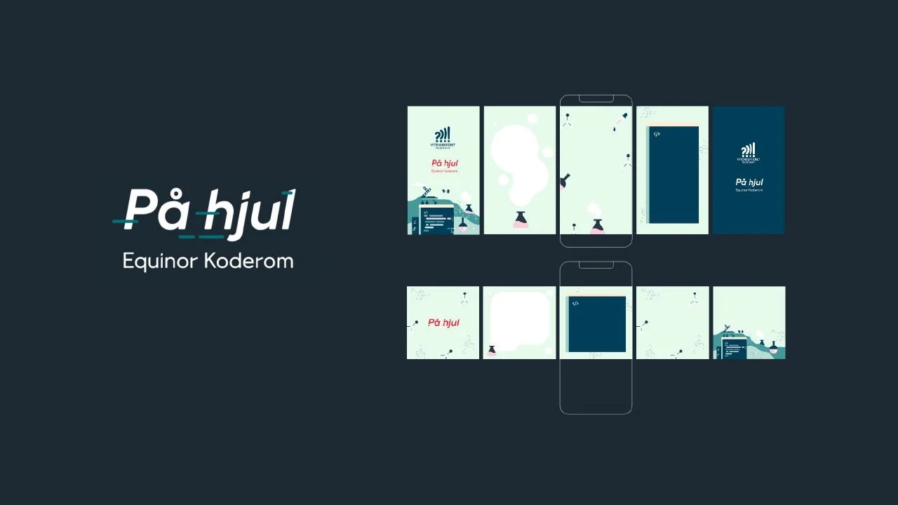 Koderom på hjul view 1